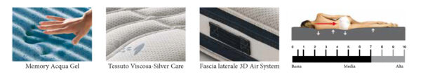Essence - immagine 3
